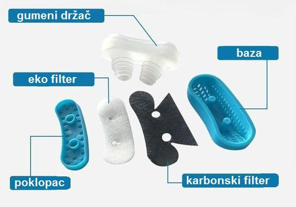 Aparat protiv hrkanja