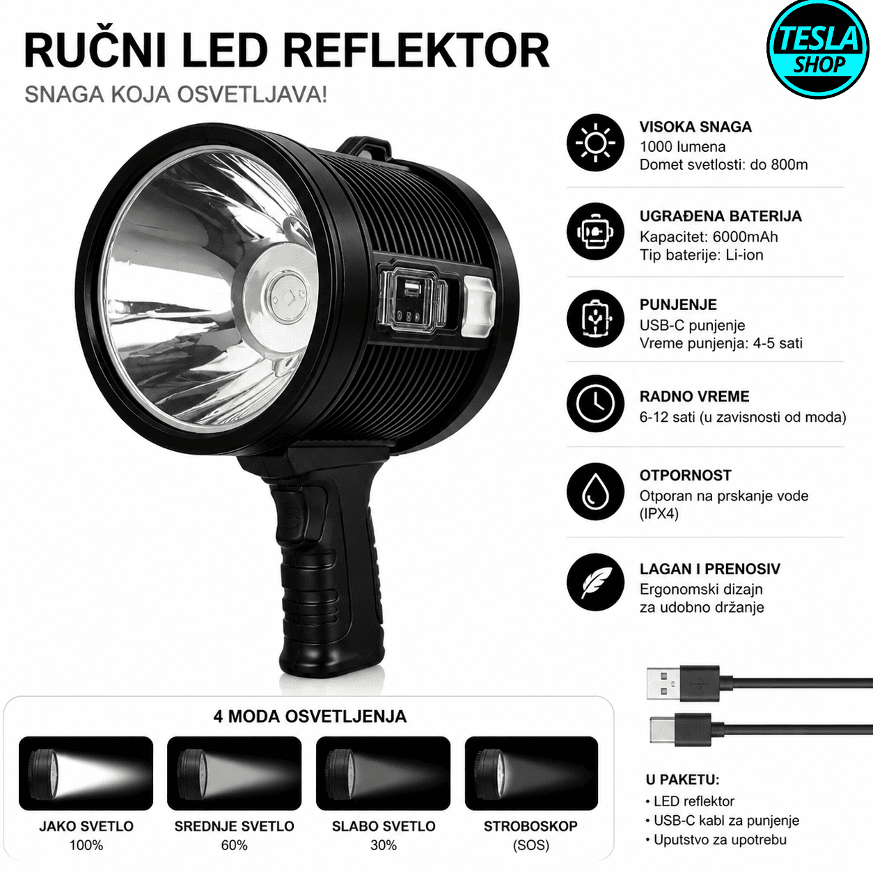 Ručni LED Reflektor – Snaga Koja Osvetljava