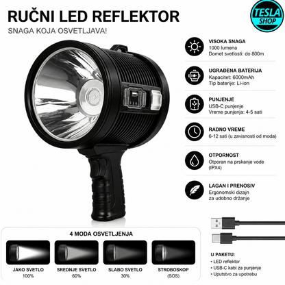 Ručni LED Reflektor – Snaga Koja Osvetljava